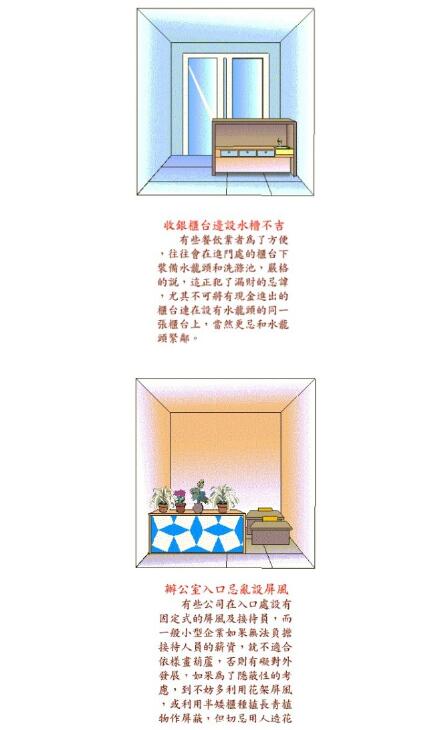 深圳辦公室風(fēng)水布局圖